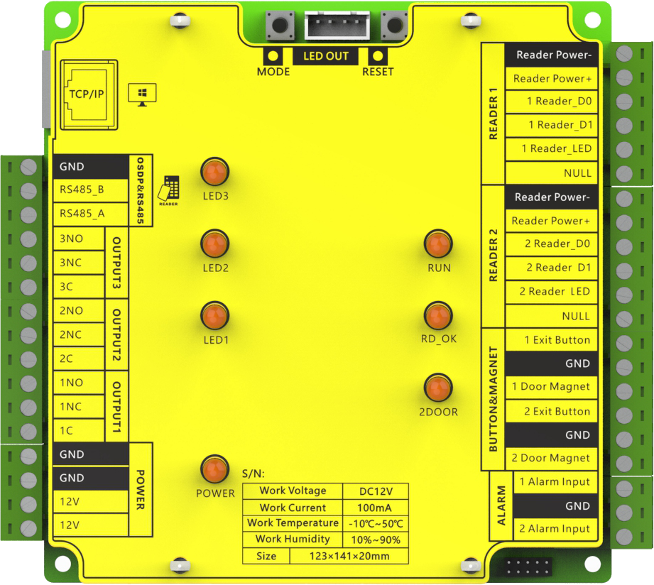 DPU3022 TCP/IPRS485 OSDP V2 two door control board
